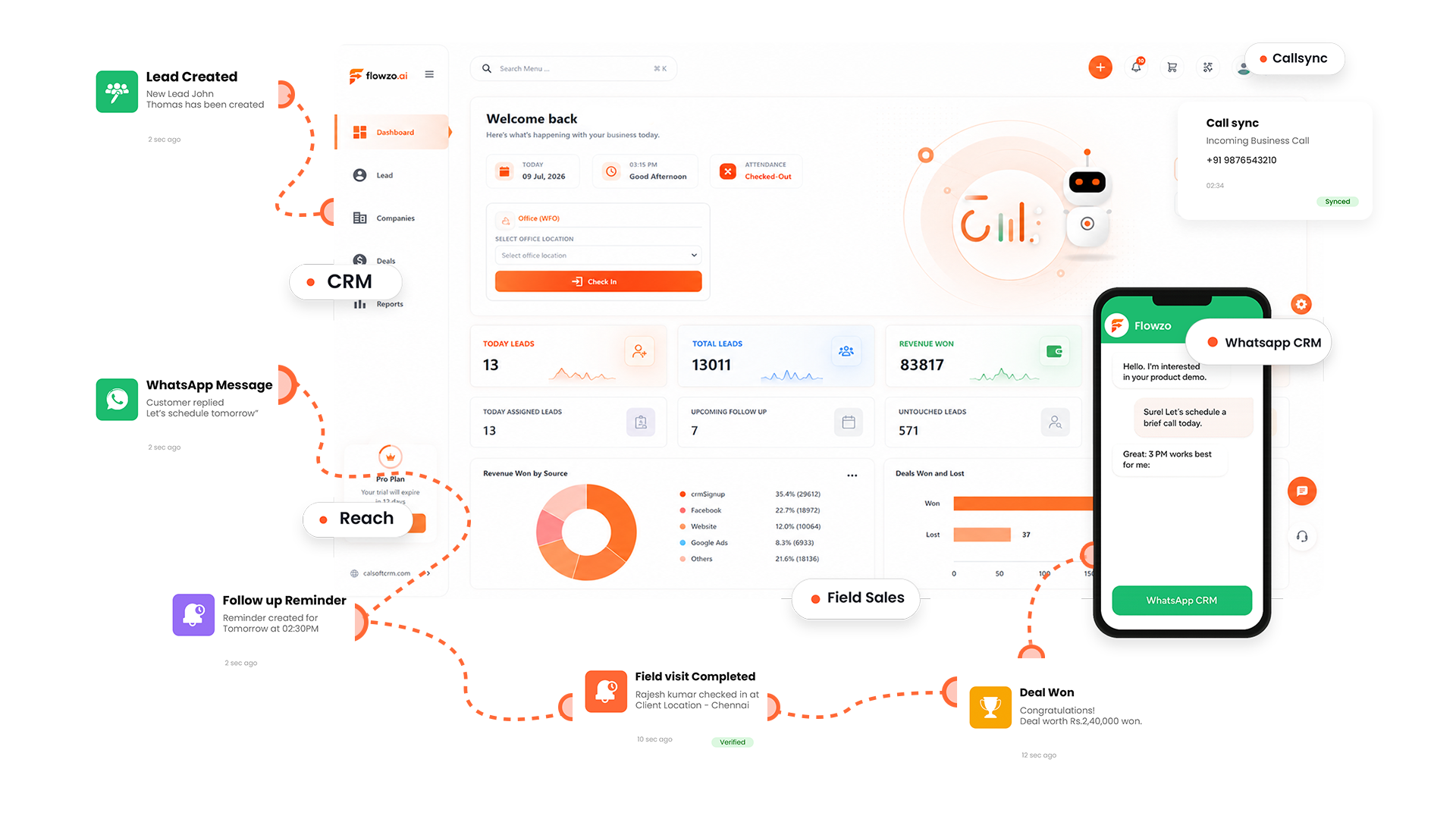 Hero Dashboard